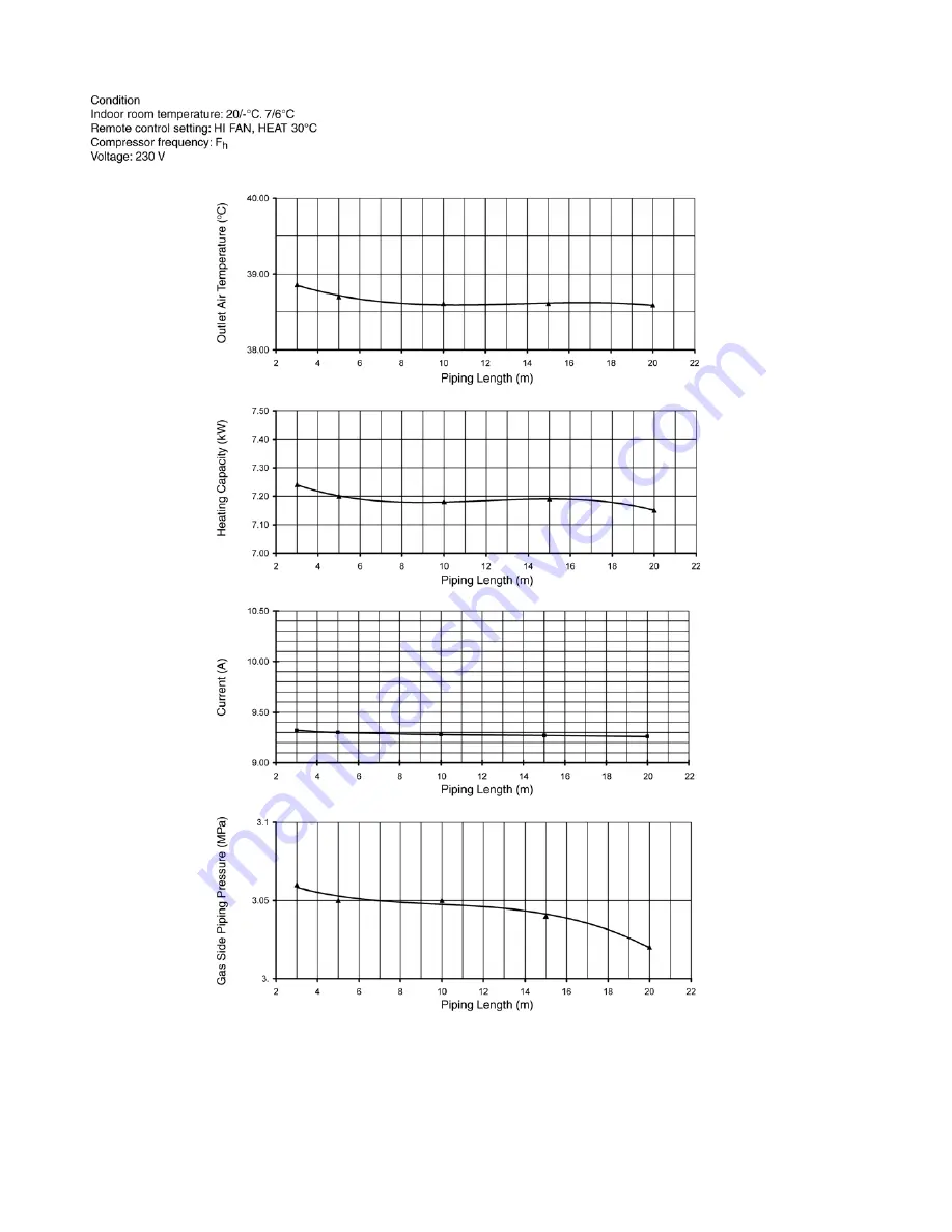 Panasonic CS-E12LKEW Service Manual Download Page 170