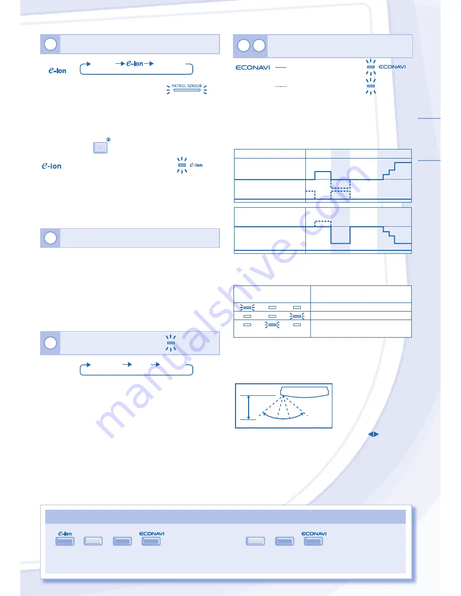 Panasonic CS-E12MKEW Operating Instructions Manual Download Page 27