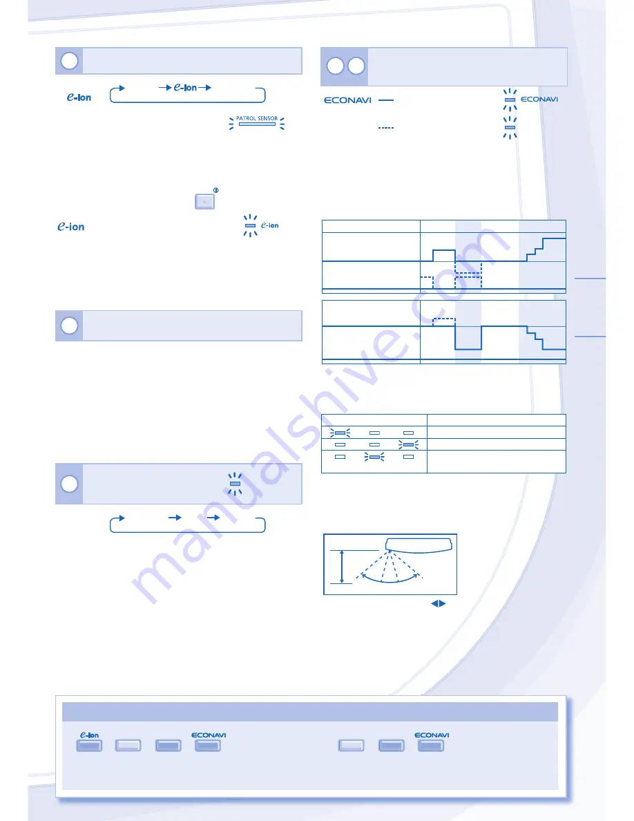 Panasonic CS-E12MKEW Operating Instructions Manual Download Page 47