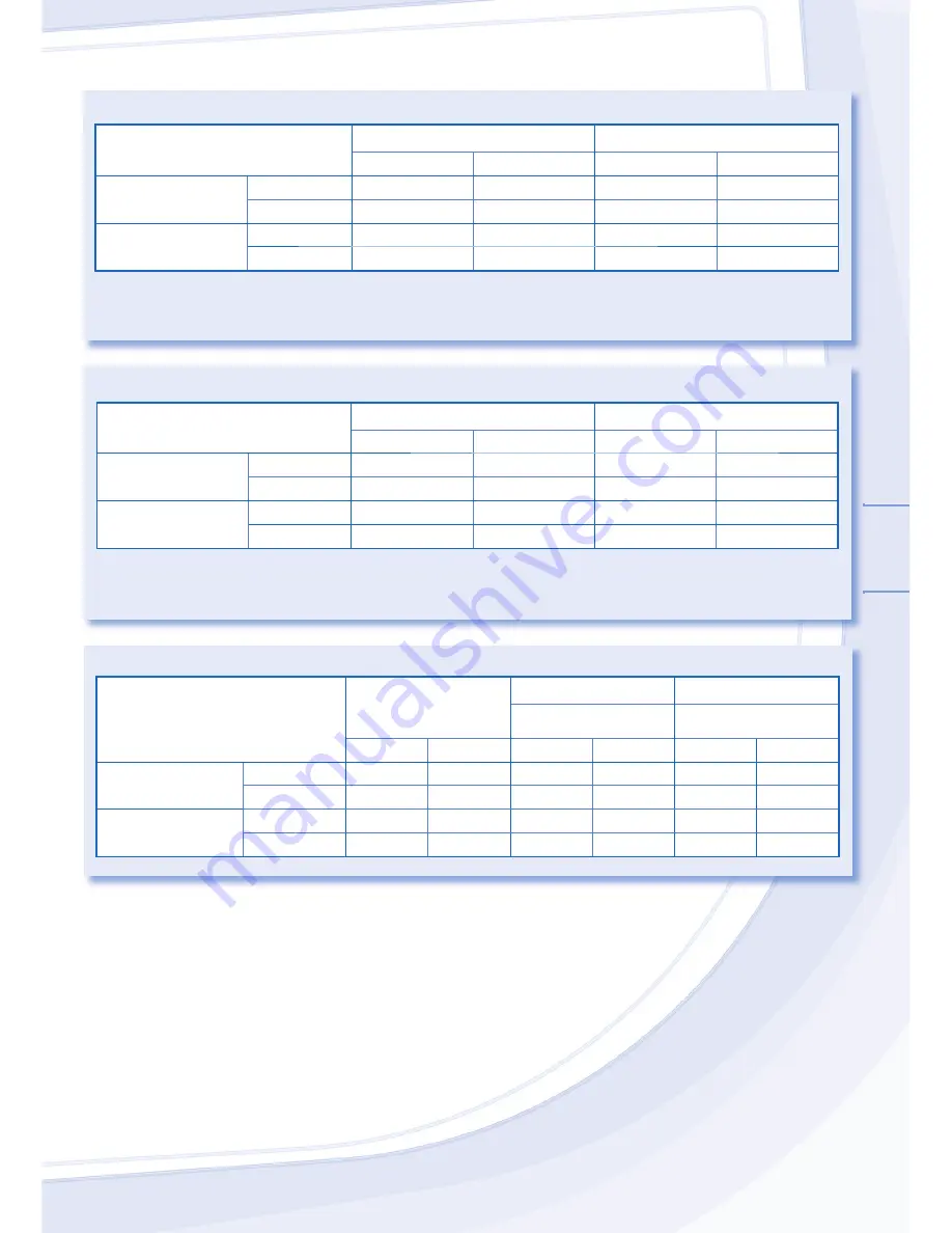 Panasonic CS-E12MKEW Operating Instructions Manual Download Page 53