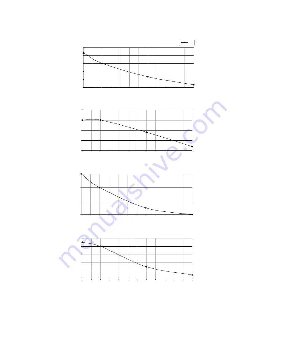 Panasonic CS-E12NKEW Service Manual Download Page 140