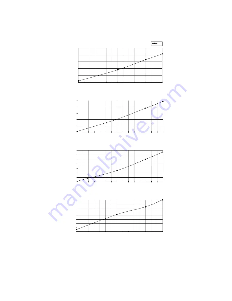 Panasonic CS-E12NKEW Service Manual Download Page 151