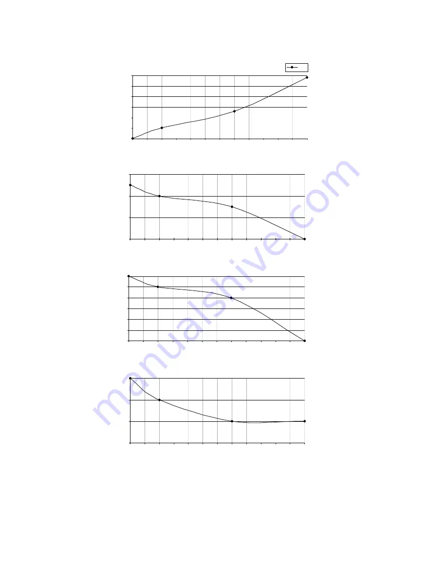 Panasonic CS-E12NKEW Service Manual Download Page 158