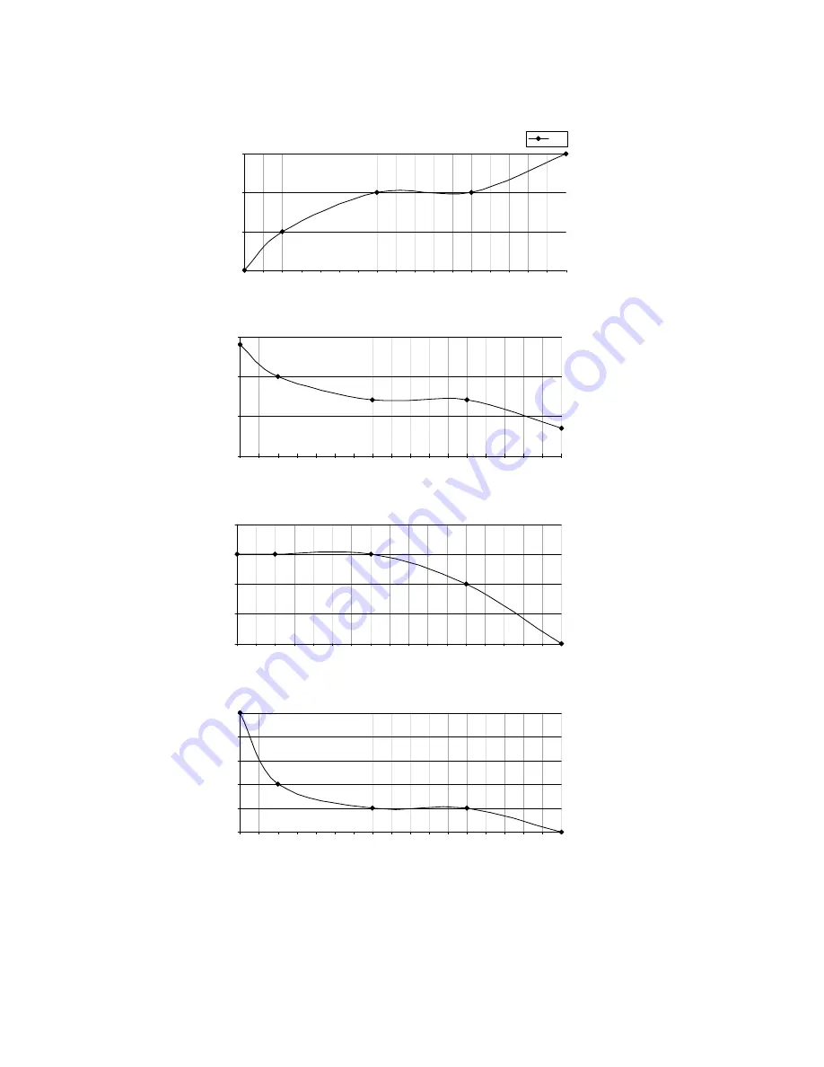 Panasonic CS-E12NKEW Service Manual Download Page 166