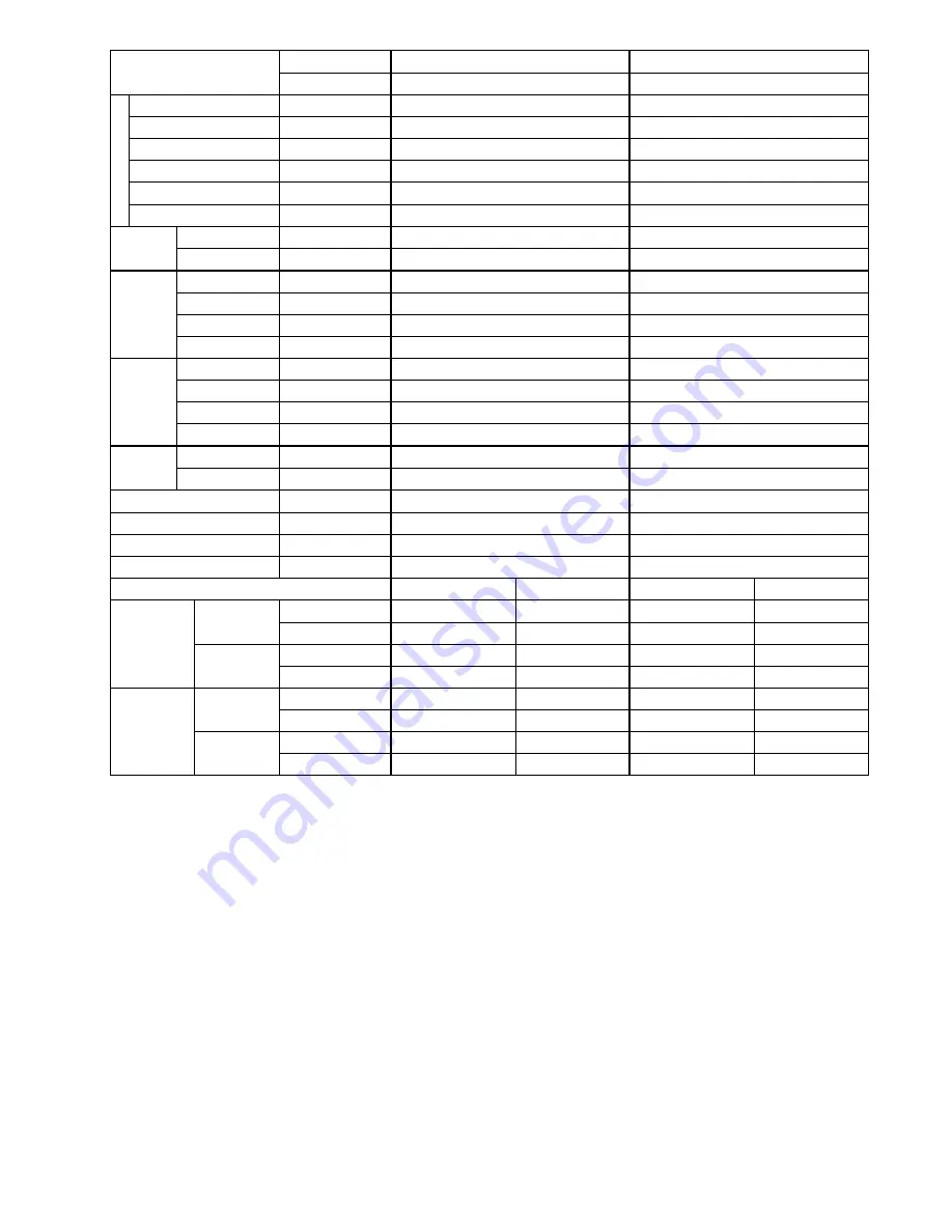 Panasonic CS-E12PKEW Service Manual Download Page 17