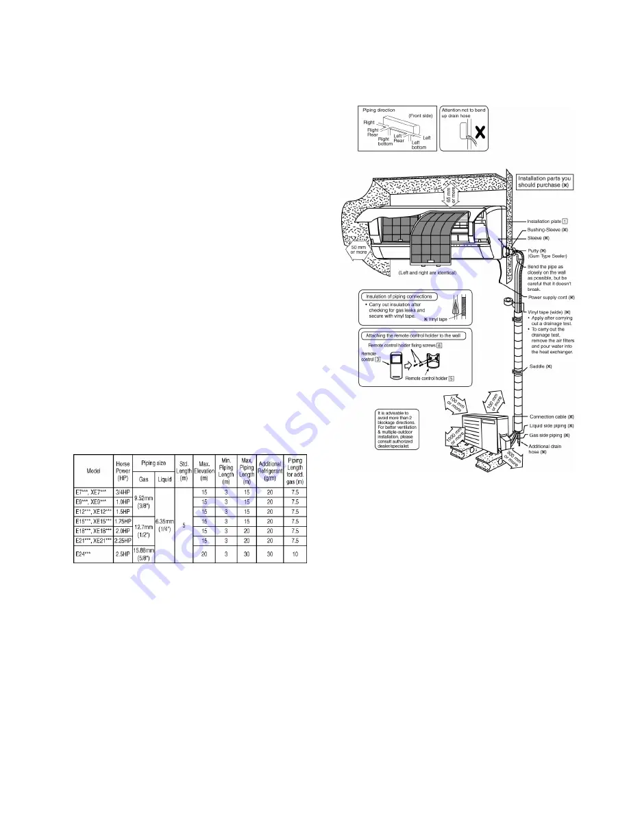 Panasonic CS-E12PKEW Скачать руководство пользователя страница 61