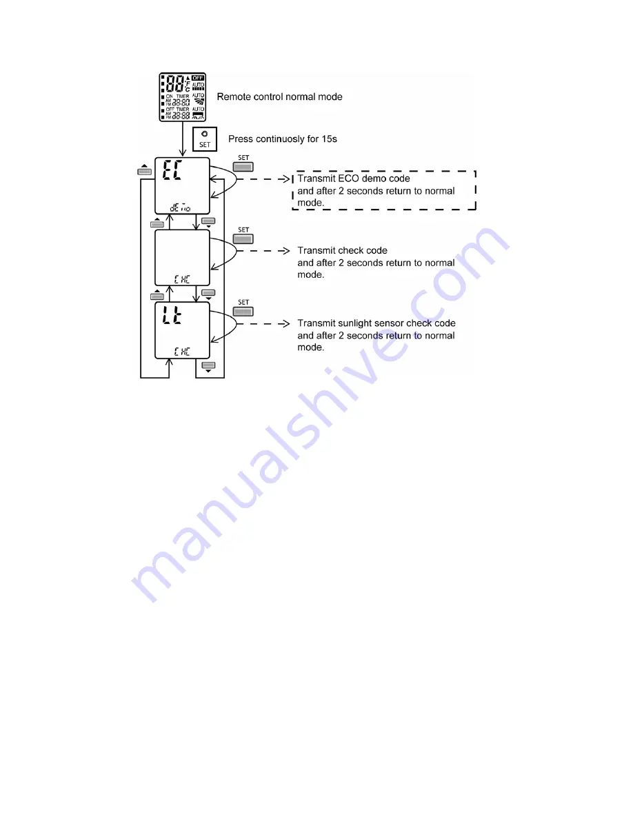 Panasonic CS-E12PKEW Скачать руководство пользователя страница 94