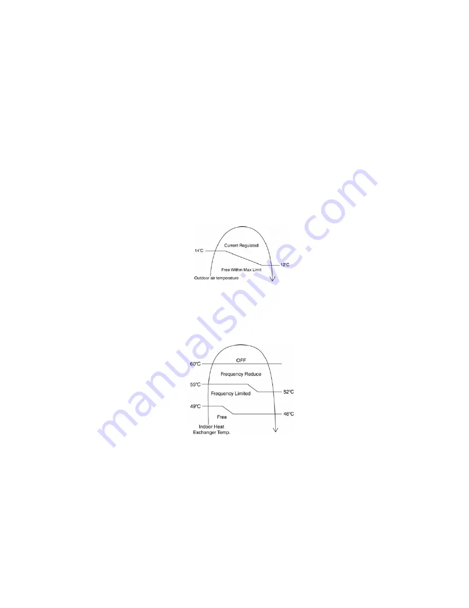 Panasonic CS-E12PKEW Service Manual Download Page 103