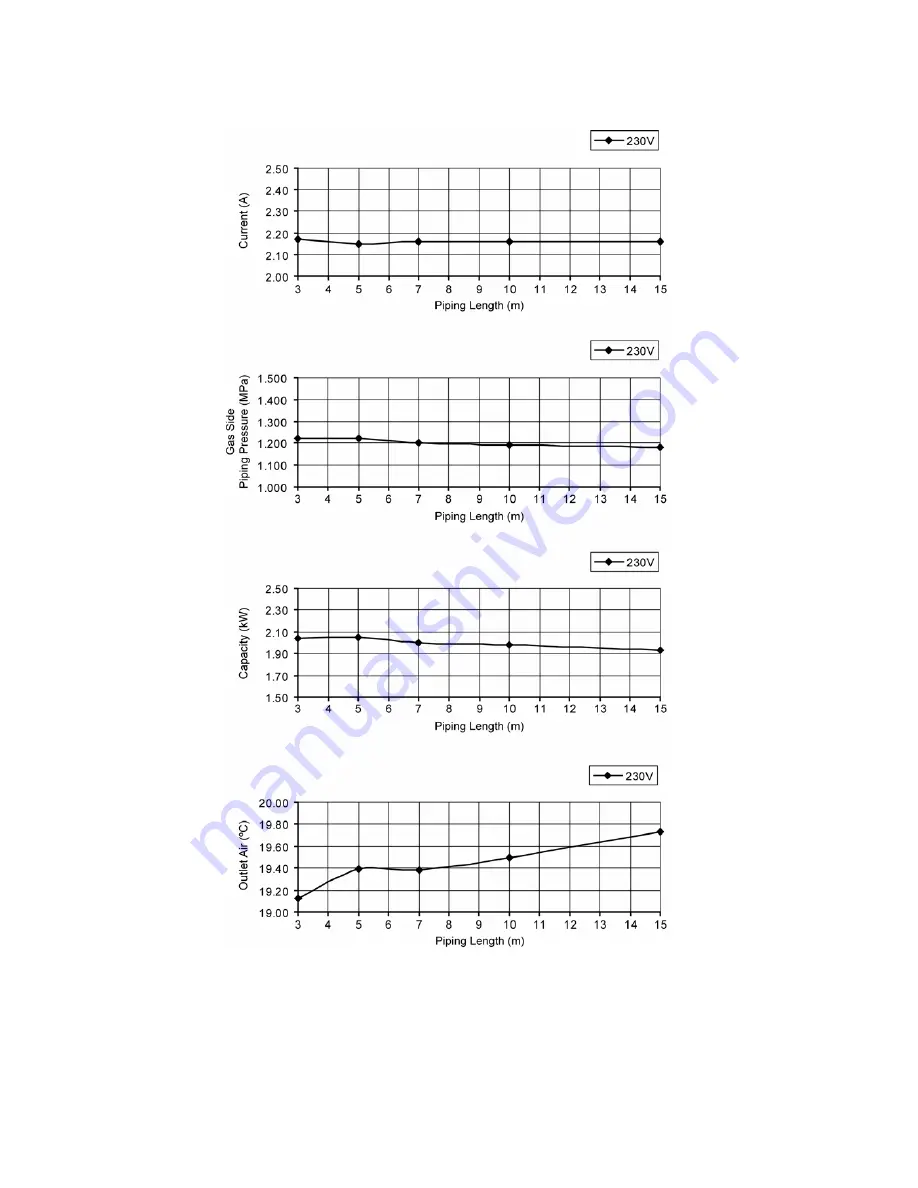 Panasonic CS-E12PKEW Service Manual Download Page 154