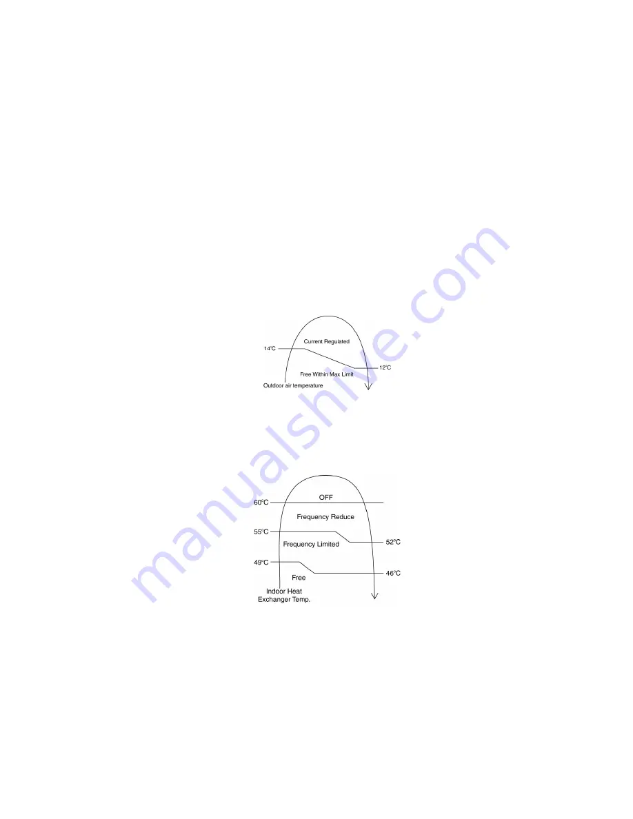 Panasonic CS-E12PKR Service Manual Download Page 103