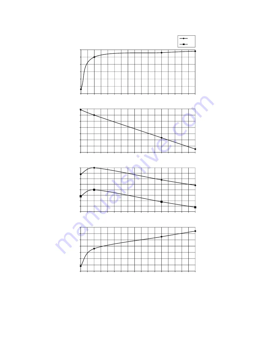 Panasonic CS-E12PKR Service Manual Download Page 170