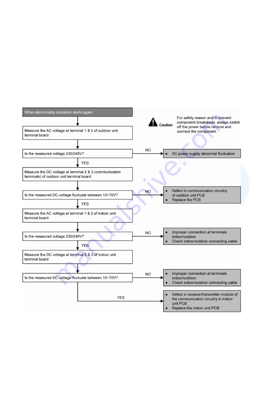 Panasonic CS-E12QD3EAW Service Manual Download Page 59