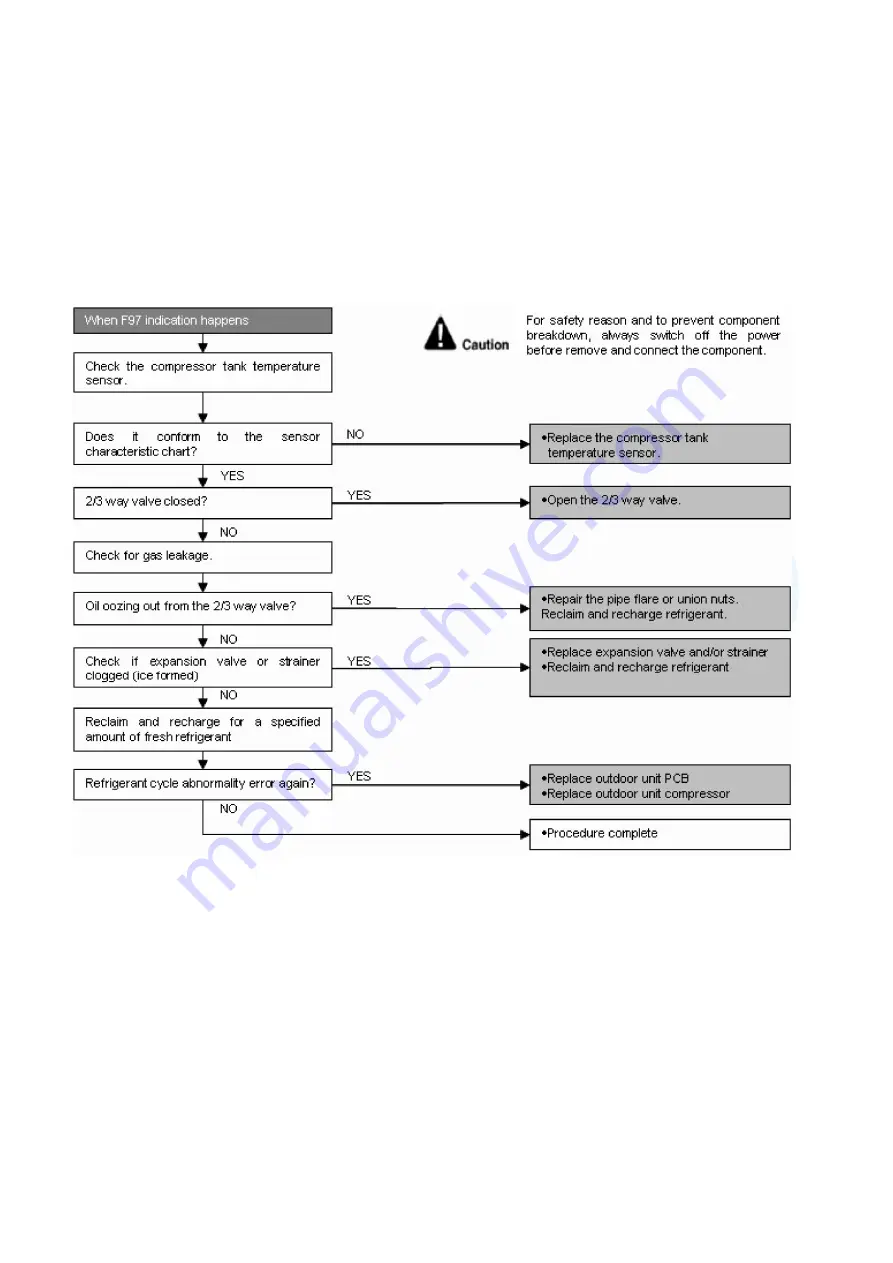 Panasonic CS-E12QD3EAW Service Manual Download Page 80