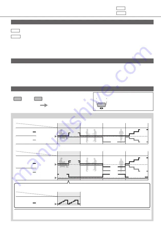 Panasonic CS-E12QKEW Operating Instructions Manual Download Page 48