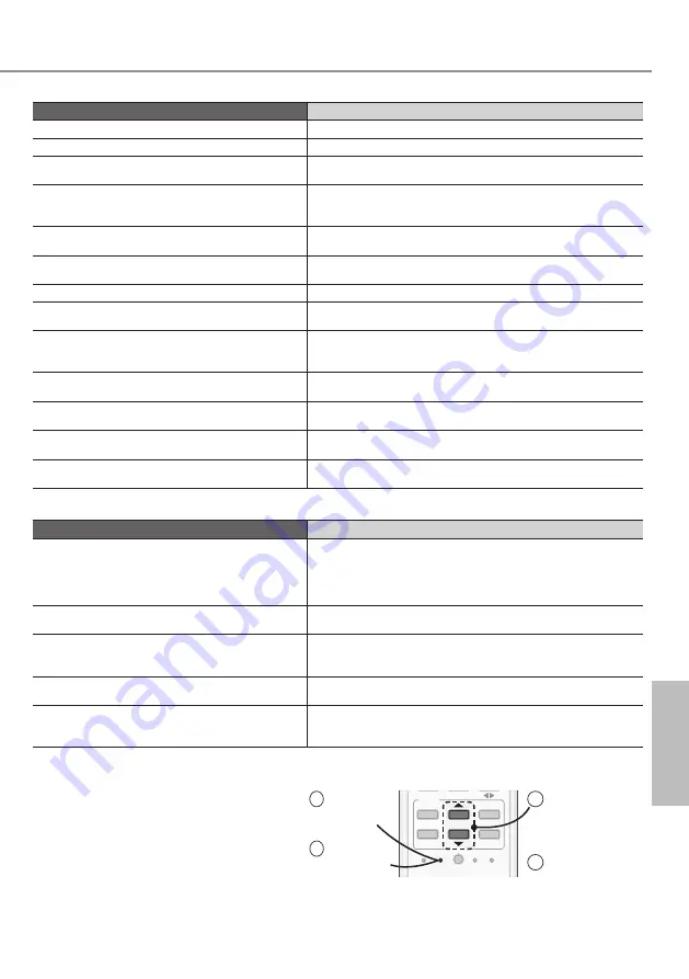 Panasonic CS-E12QKEW Operating Instructions Manual Download Page 51