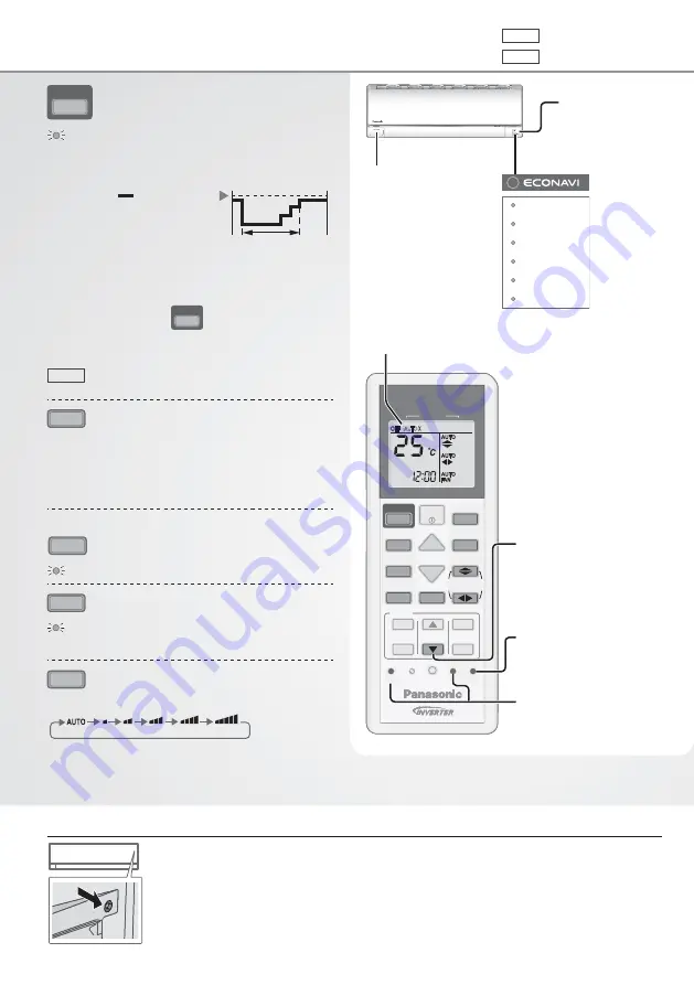 Panasonic CS-E12RKDW Operating Instructions Manual Download Page 6