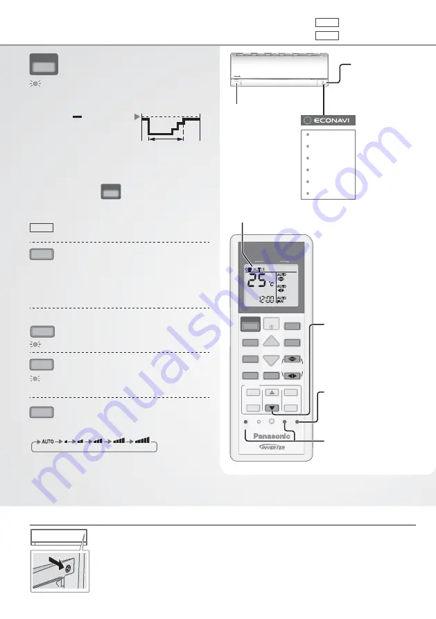 Panasonic CS-E12RKDW Скачать руководство пользователя страница 44