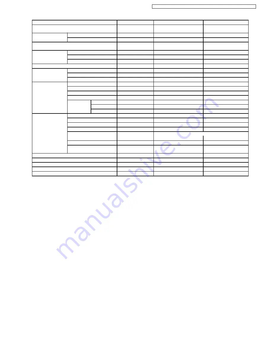 Panasonic CS-E15DB4EW Service Manual Download Page 7