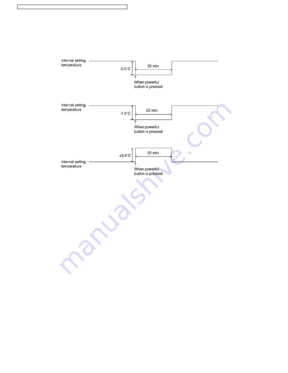 Panasonic CS-E15DB4EW Service Manual Download Page 26