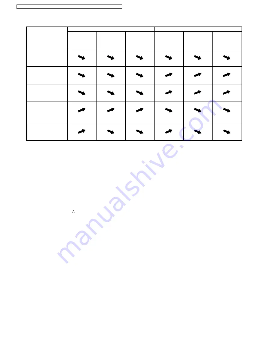 Panasonic CS-E15DB4EW Service Manual Download Page 68