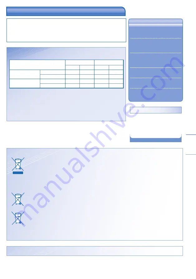 Panasonic CS-E15JKE-3 Operating Instructions Manual Download Page 39