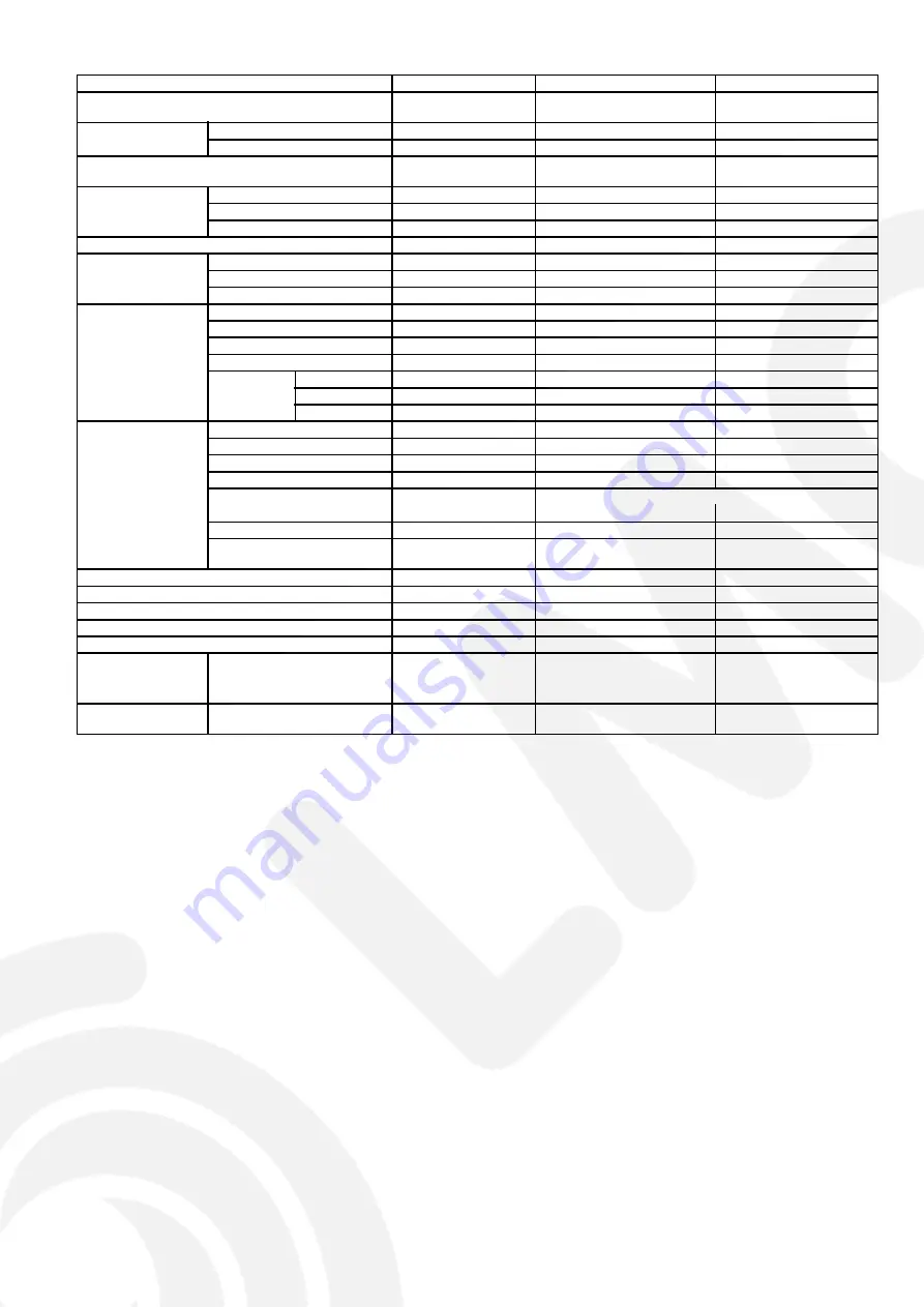 Panasonic CS-E18CKE Service Manual Download Page 7