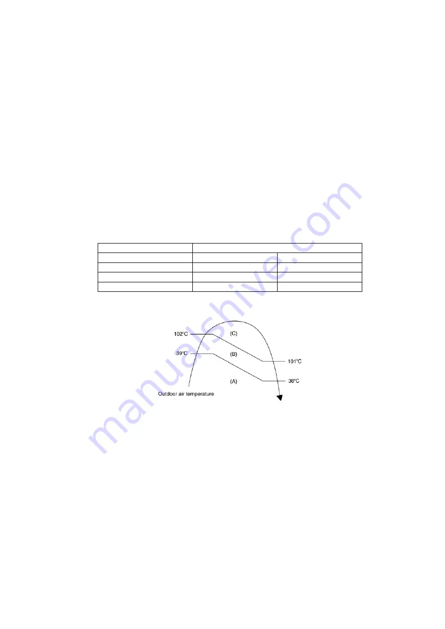 Panasonic CS-E18HKEW Service Manual Download Page 47