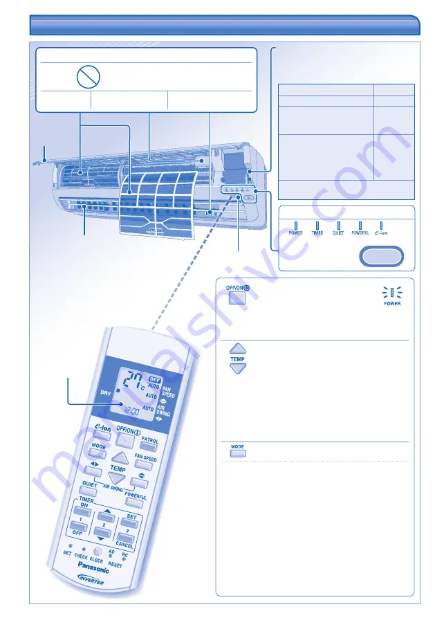 Panasonic CS-E21HKES Operating Instructions Manual Download Page 46