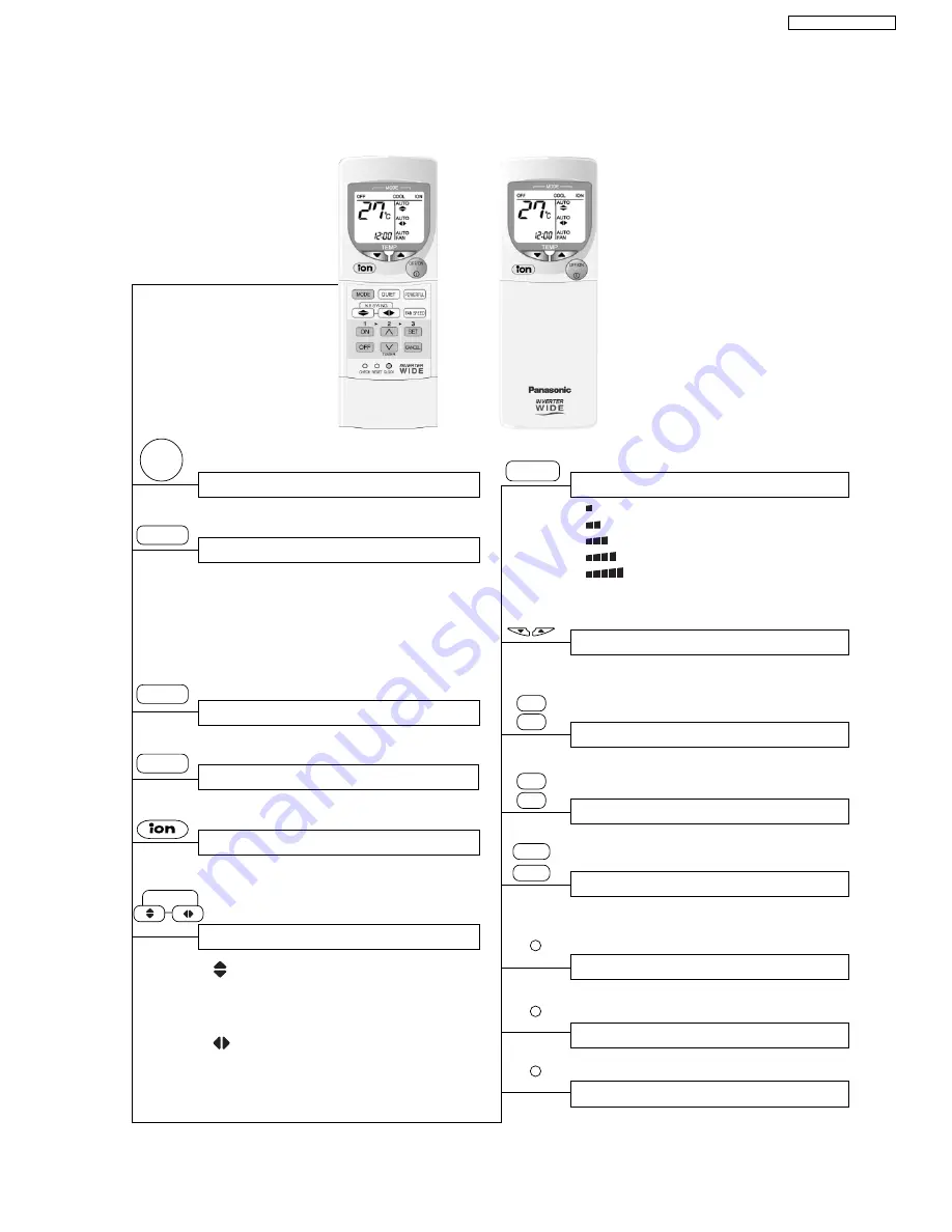 Panasonic CS-E24DKE Service Manual Download Page 3