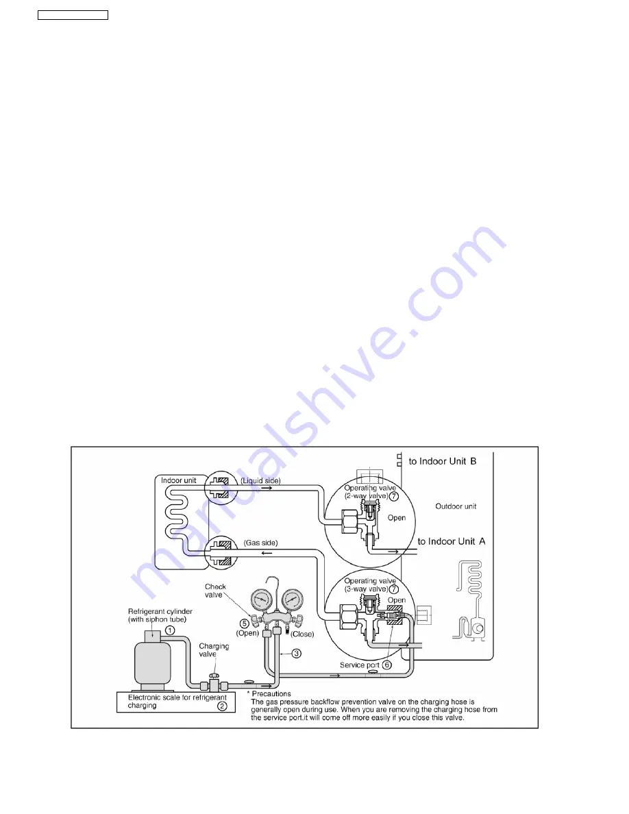 Panasonic CS-E24DKE Service Manual Download Page 56