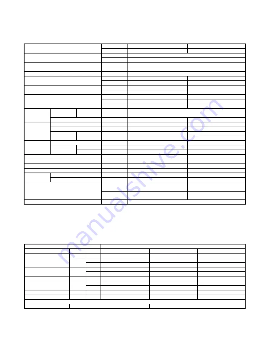 Panasonic CS-F14DD3E5 Service Manual Download Page 6