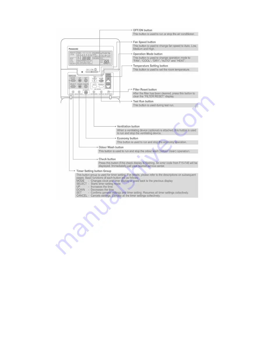 Panasonic CS-F14DD3E5 Service Manual Download Page 18