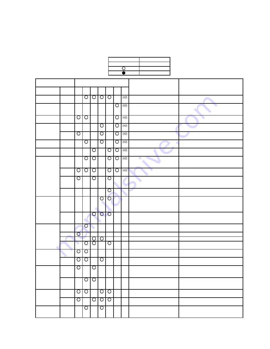 Panasonic CS-F14DD3E5 Service Manual Download Page 83