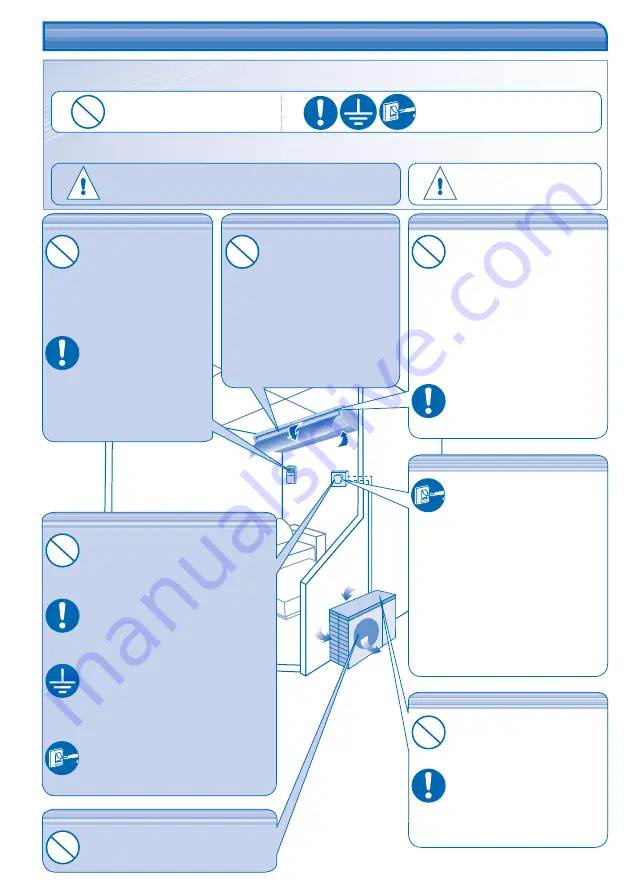 Panasonic CS-F18DTE5 Operating Instructions Manual Download Page 2