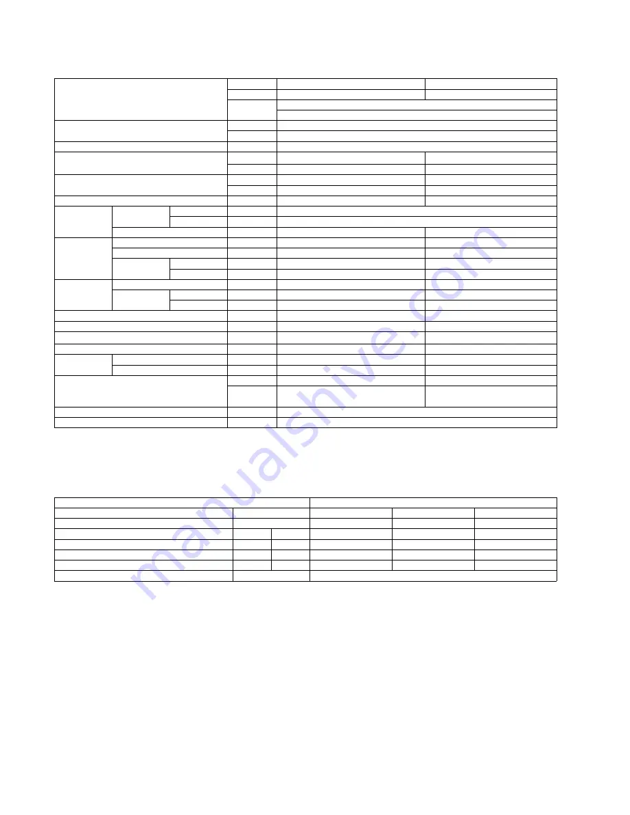 Panasonic CS-F24DTE5 Service Manual Download Page 10