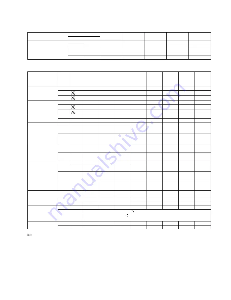 Panasonic CS-F24DTE5 Service Manual Download Page 17