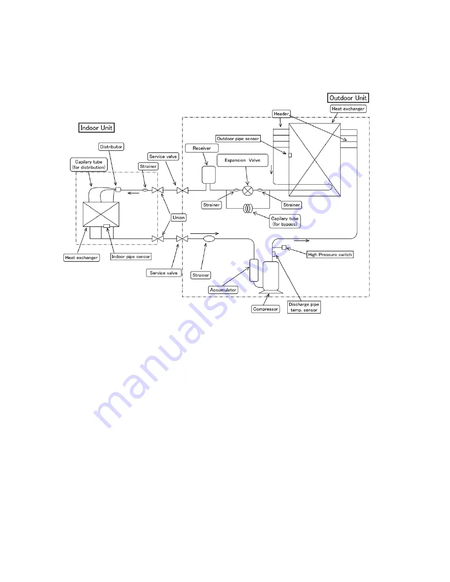 Panasonic CS-F24DTE5 Service Manual Download Page 22