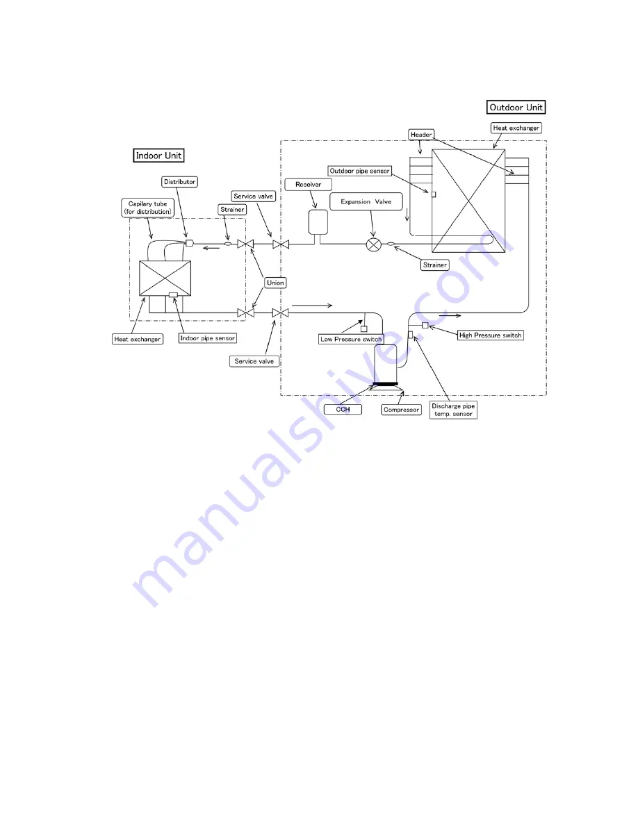 Panasonic CS-F24DTE5 Service Manual Download Page 23