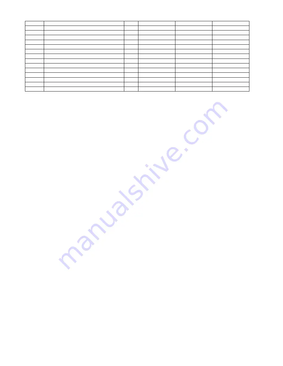 Panasonic CS-F24DTE5 Service Manual Download Page 136