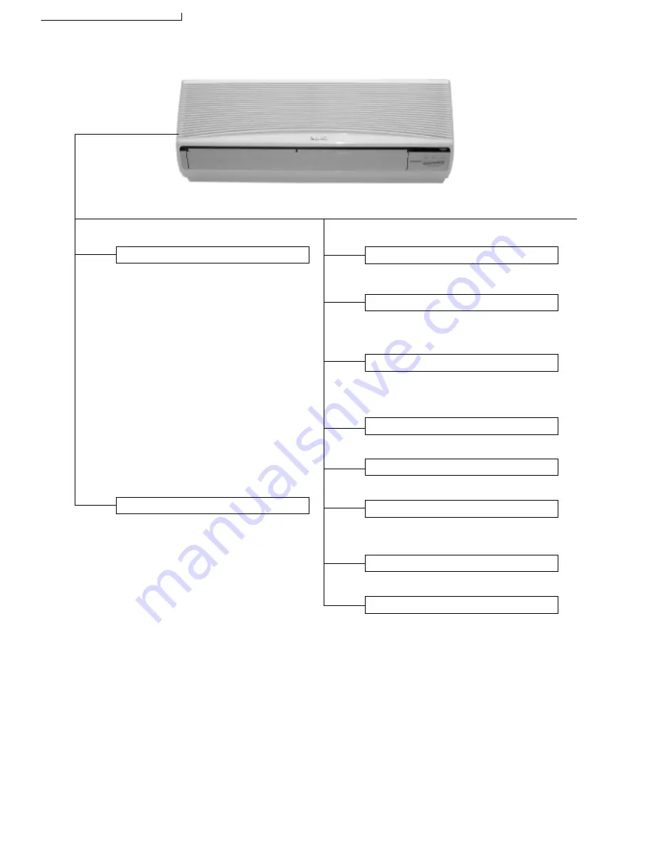 Panasonic CS-G125KE CU-G125KE Service Manual Download Page 4