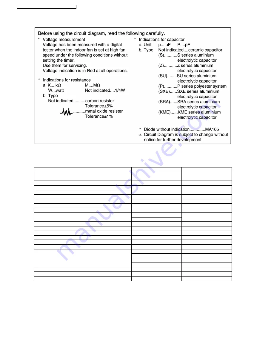 Panasonic CS-G125KE CU-G125KE Service Manual Download Page 110