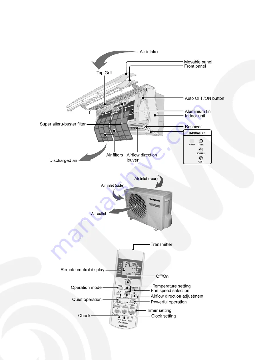 Panasonic CS-HE12GKE Service Manual Download Page 9