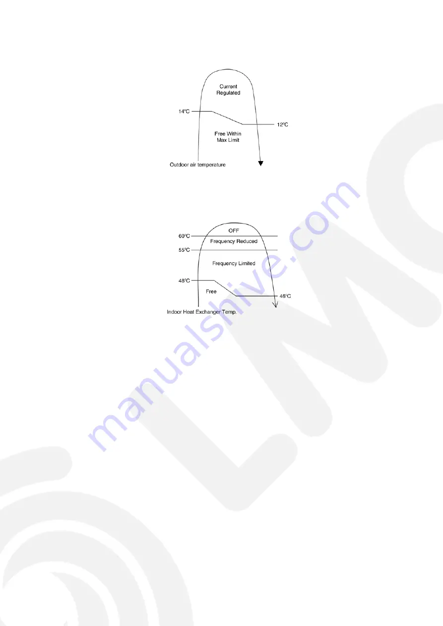 Panasonic CS-HE12GKE Service Manual Download Page 39