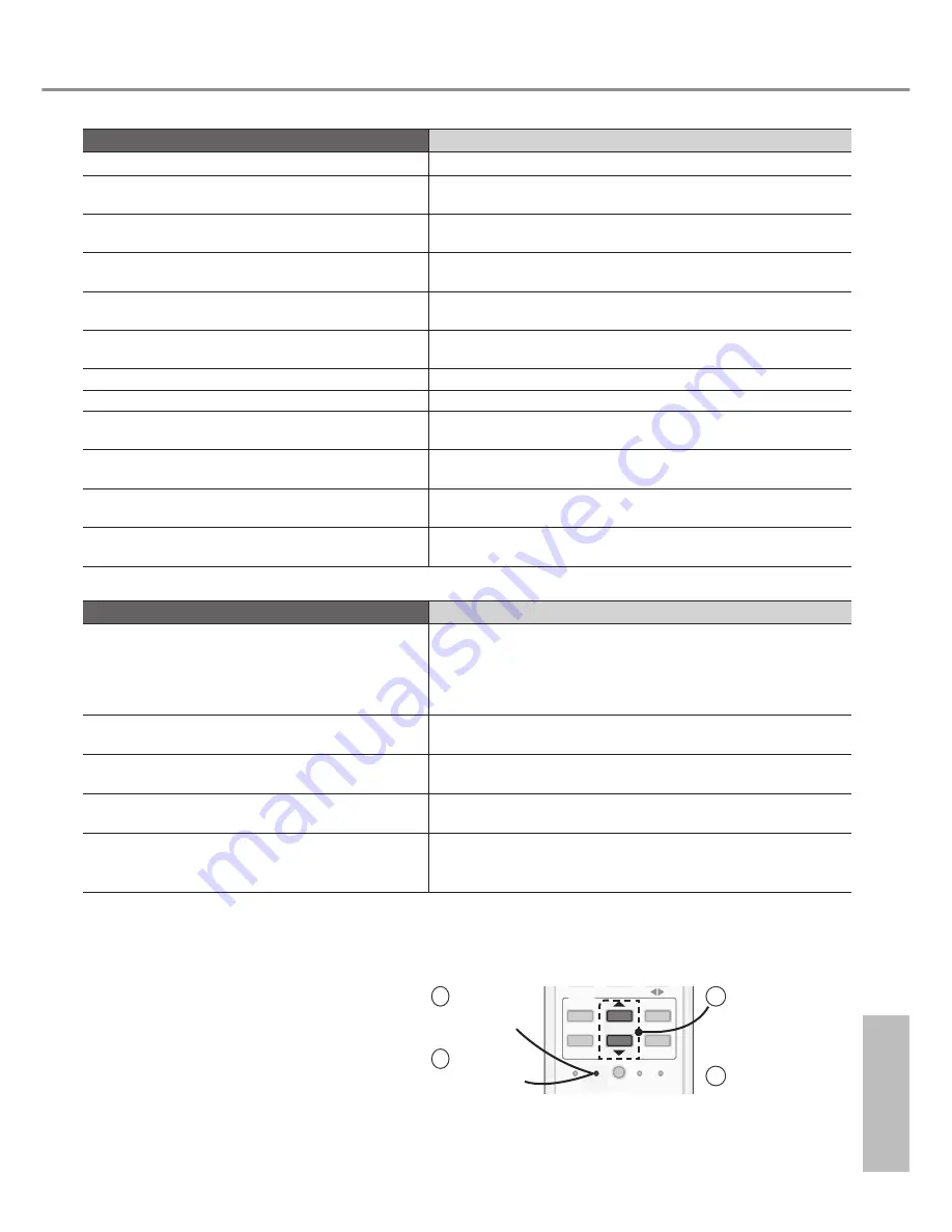 Panasonic CS-HE12PKD Operating Instructions Manual Download Page 47