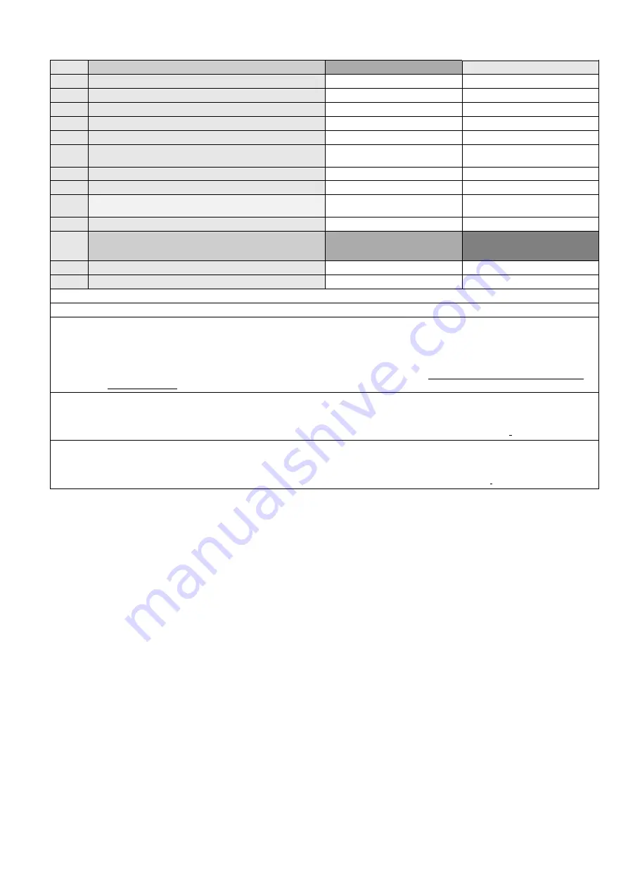 Panasonic CS-HZ25TKE Service Manual Download Page 47