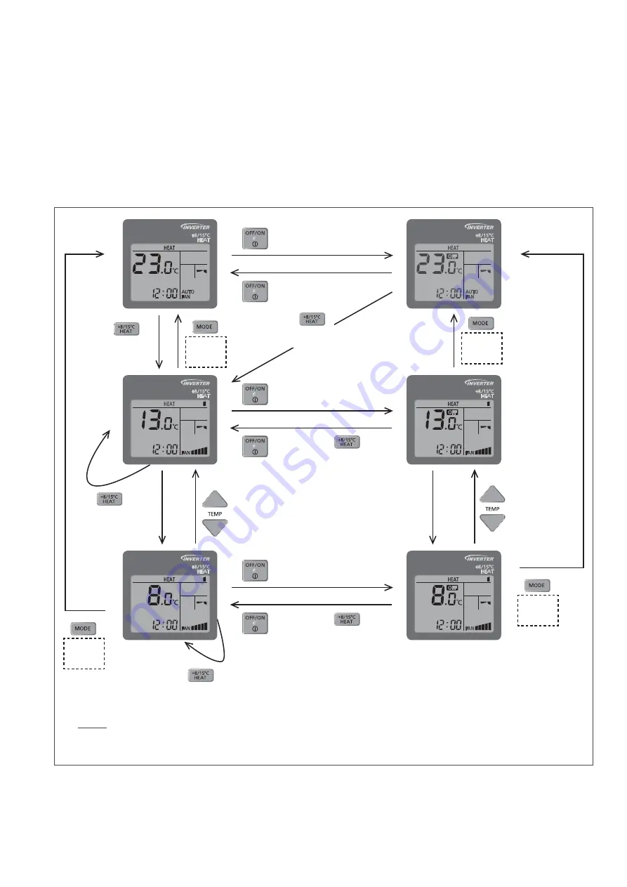 Panasonic CS-HZ25TKE Service Manual Download Page 73