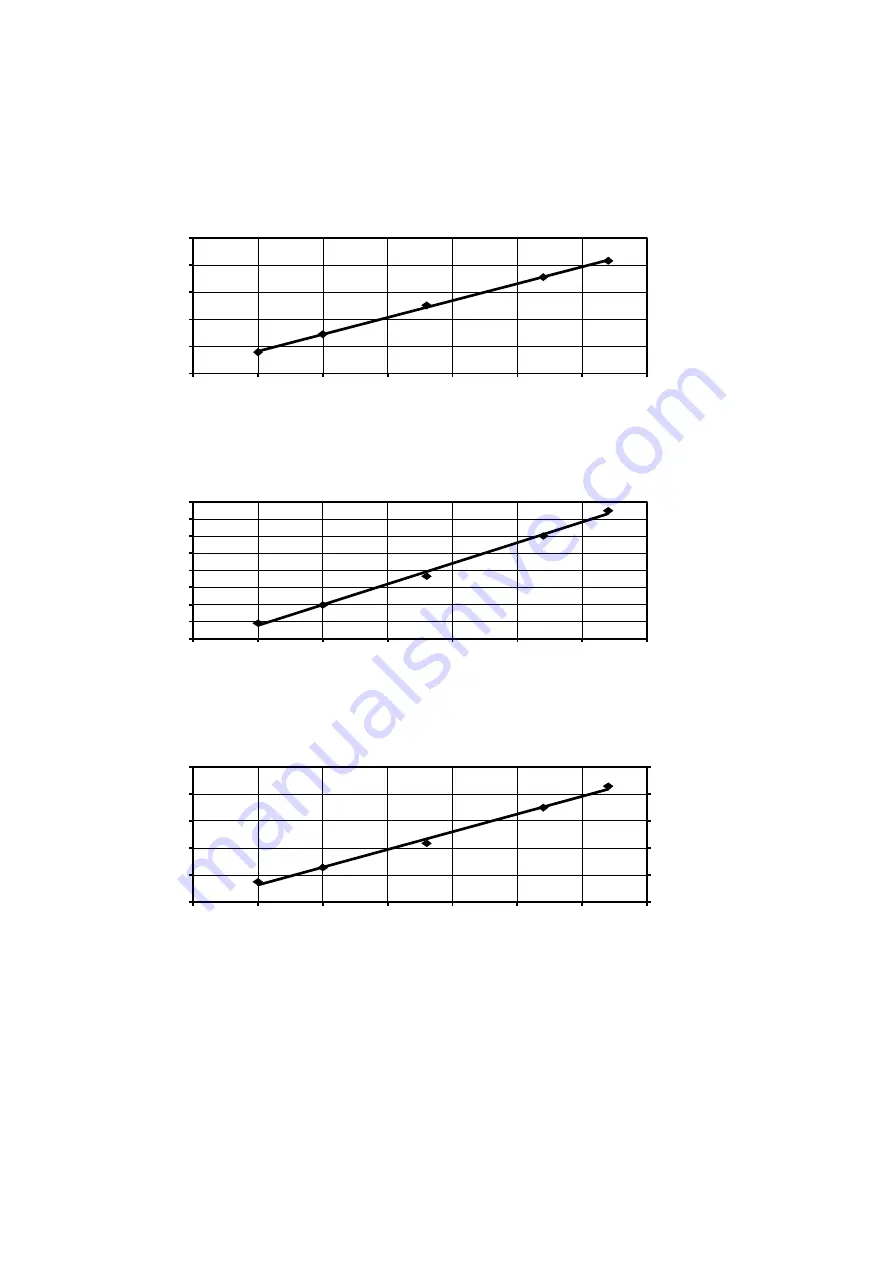 Panasonic CS-HZ25TKE Service Manual Download Page 126