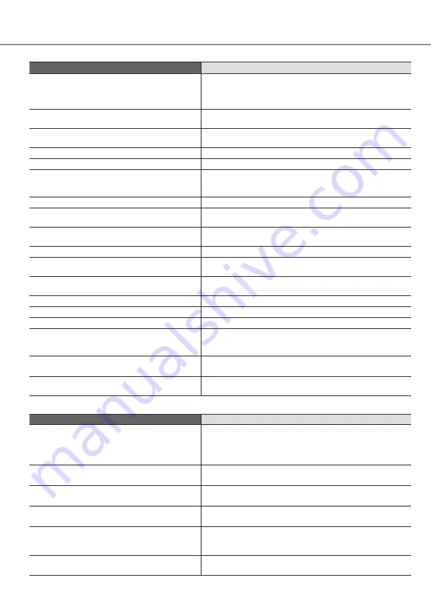 Panasonic CS-HZ25WKE Operating Instructions Manual Download Page 42