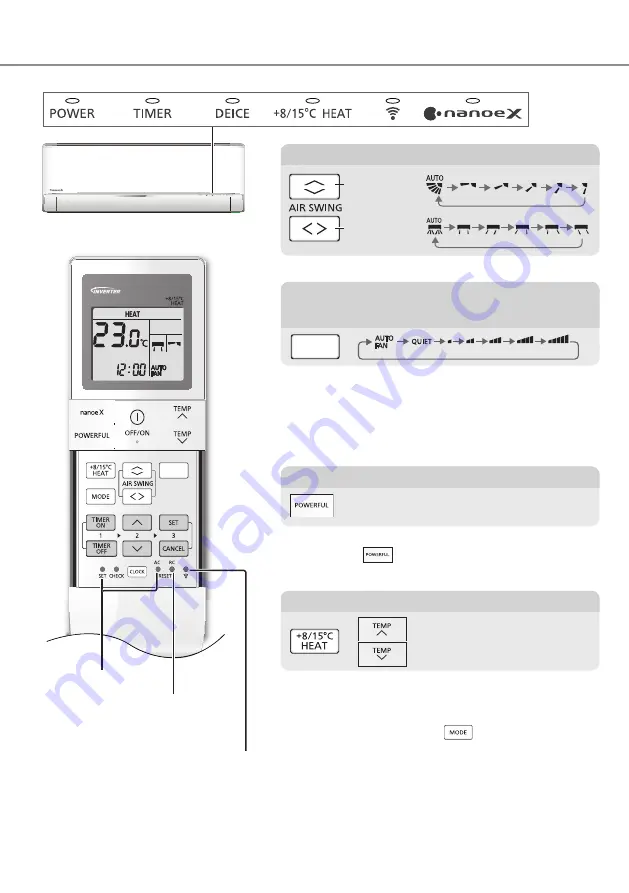 Panasonic CS-HZ25WKE Operating Instructions Manual Download Page 104