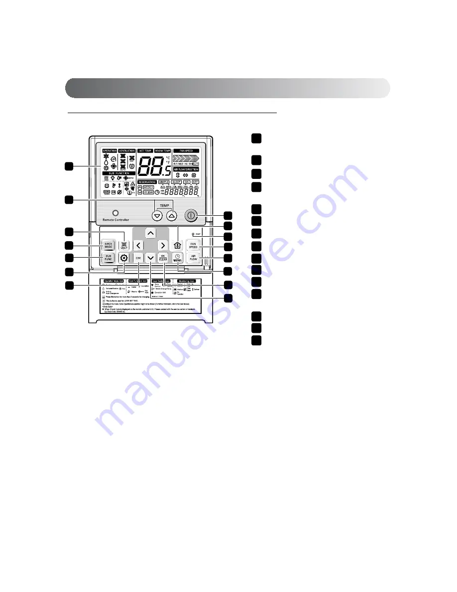 Panasonic CS-L72JD1R5 Скачать руководство пользователя страница 7